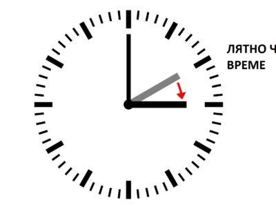 1200px begin cest