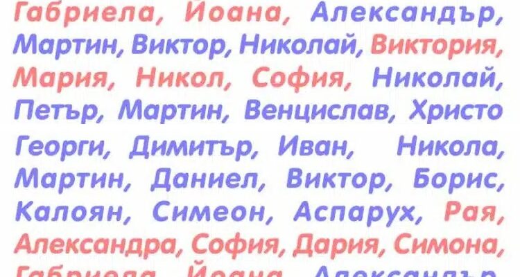 Първата буква от името ти разкрива много! А е мъдрост, О е смелост… 5 prvata bukva ot imeto ti razkriva mnogo a e mdrost