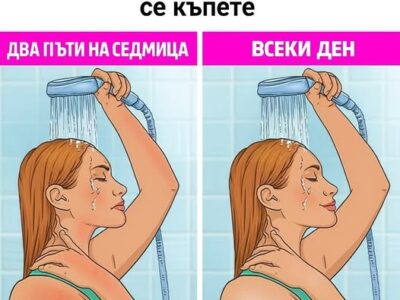 chesto naistina tryabva da se kpete shhe se iznenadate