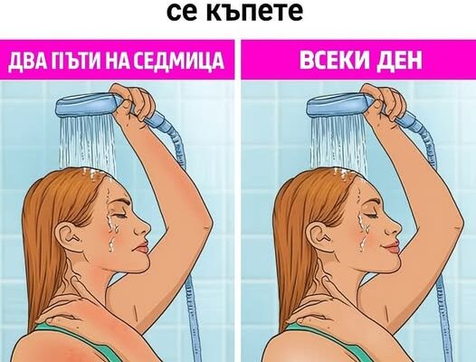 chesto naistina tryabva da se kpete shhe se iznenadate