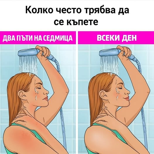 kolko chesto naistina tryabva da se kpete shhe se iznenadate