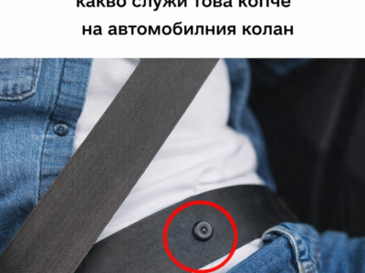 povecheto hora ne znayat za kakvo sluzhi tova kopche na avtomobilniya kolan