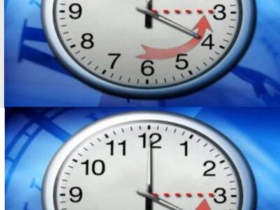 spirame ss smyanata na strelkite na chasovniczite