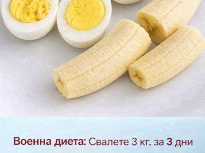 Военна диета: Свалете 3 кг. за 3 дни с тази пълна програма (подробно меню) 36 voenna dieta svalete 3 kg. za 3 dni s tazi plna programa podrobno menyu