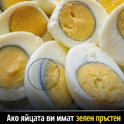 kogato zabelezhite zelen prsten okolo zhltka na yajczeto tova oznachava