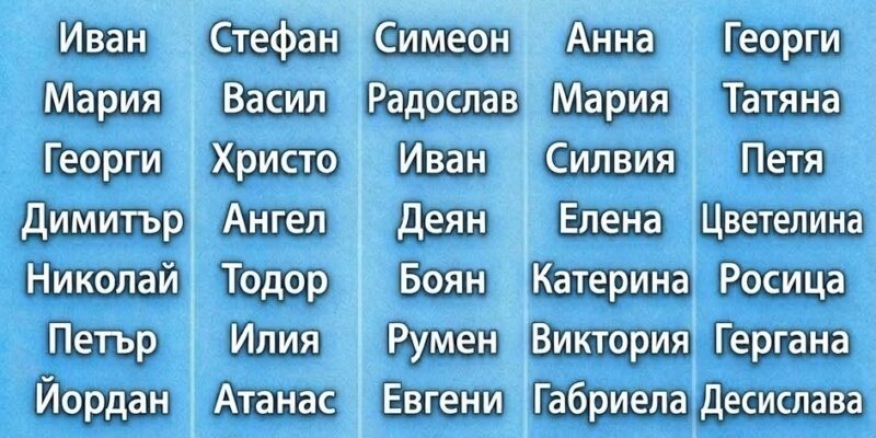 namerete imeto si v spiska i vizhte kakvo hubavo poslanie