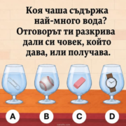 Тест: Коя чаша съдържа най-много вода? Отговорът разкрива дали сте човек, който дава – или човек, който получава 26 screenshot 5 4